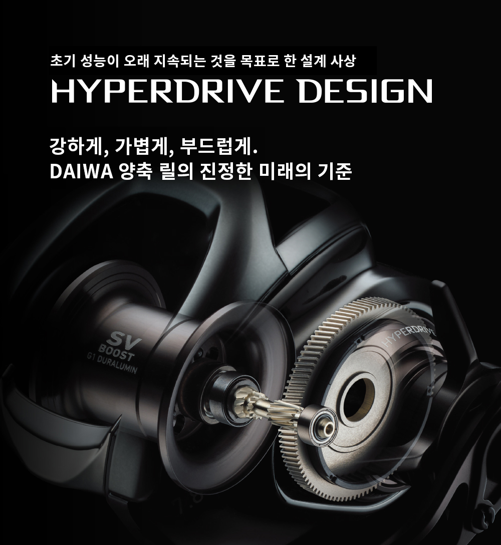 HYPERDRIVE DESIGN